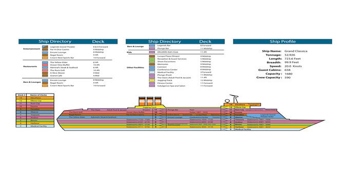 2 night cruise Ship Layout